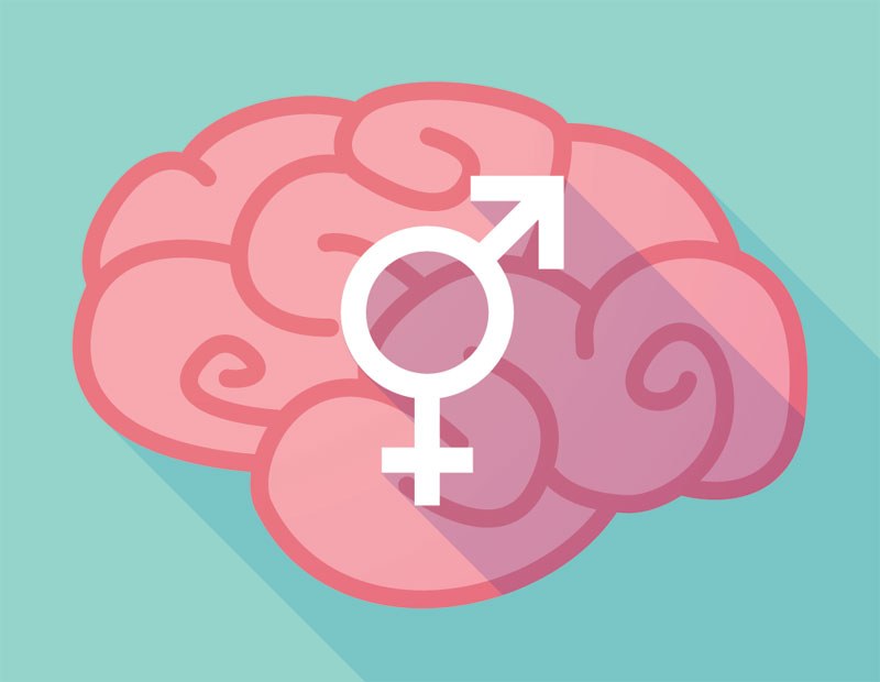 Gender